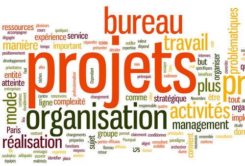 Stages en entreprises