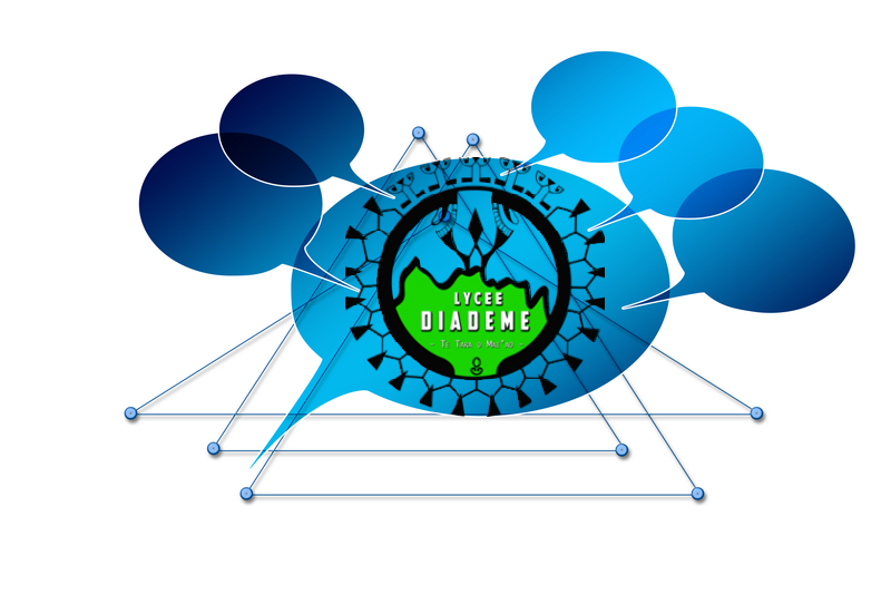 Forums et Ressources BTS