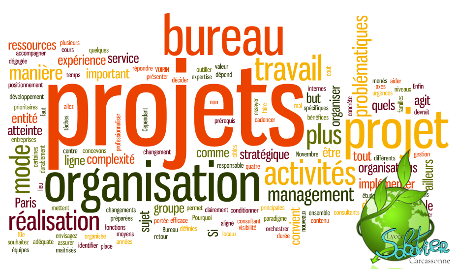 Ateliers de professionnalisation